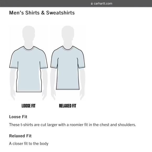 NWOT CARHARTT LOOSE FIT HEAVYWEIGHT SHORT SLEEVE LOGO TSHIRT SZ Med Pale Apricot - Picture 3 of 9